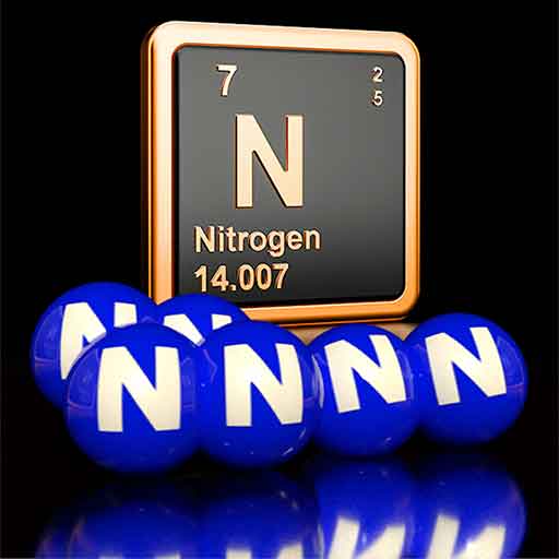 Nitrogen Gas Generators